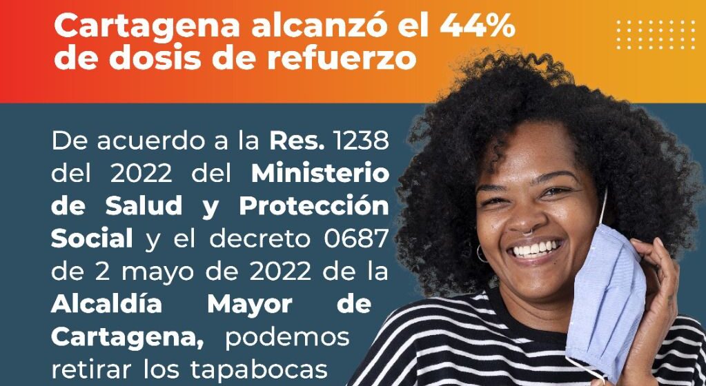 Es oficial, ya no es necesario el tapabocas en sitios cerrados en Cartagena, con algunas excepciones Es oficial, ya no es necesario el tapabocas en sitios cerrados en Cartagena, con algunas excepciones