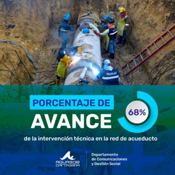 Trabajos de Acuacar avanzan en más del 68%